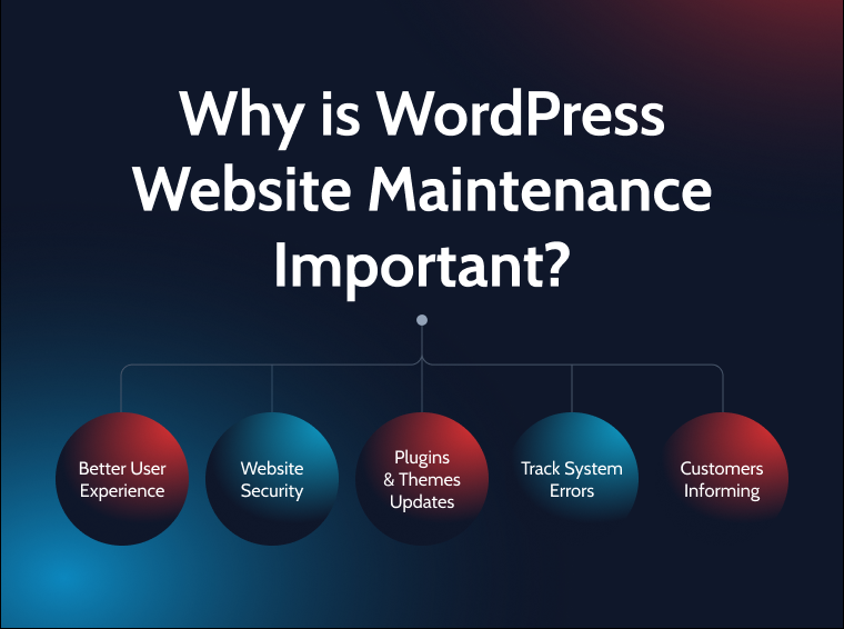 why is wordpress maintenance important